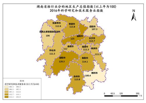 湖南省2016年科学研究和技术服务业指数-免费共享数据产品-地理国情